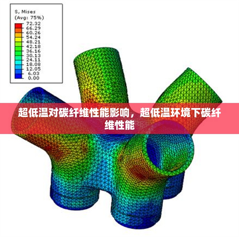 超低溫對碳纖維性能影響，超低溫環境下碳纖維性能